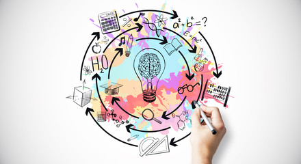 四川景点排行榜前十名