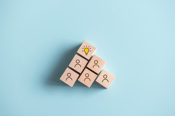 产妇入院需要准备的物品清单